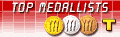 Top 10 Medallists :: Gold :: Silver :: Bronze